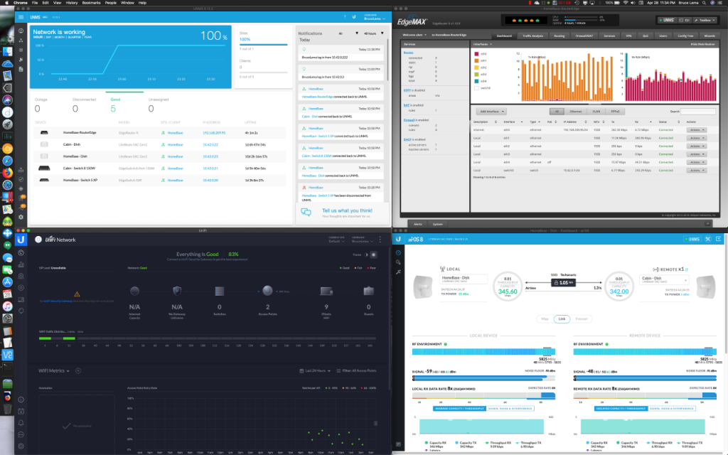 Network system dashboard